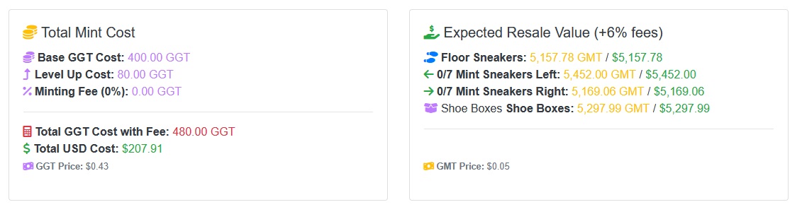 Introducing the New and Improved StepN GO Mint Cost Calculator v2 🚀 ...
